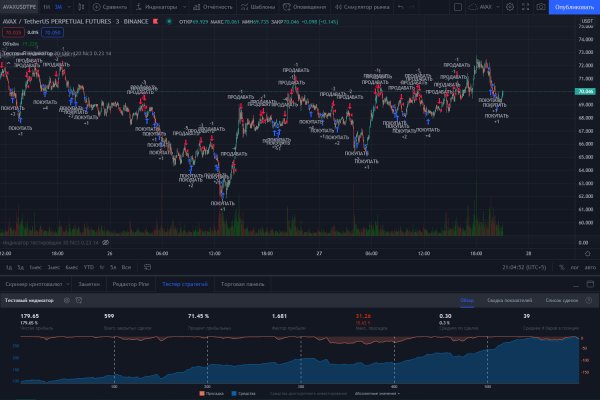 Kraken торговая площадка ссылка