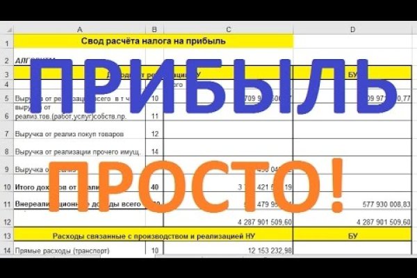 Что продают в кракен маркете